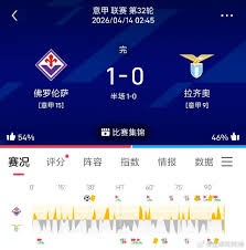 18岁天才中场拒绝豪门选择本土球队崛起
